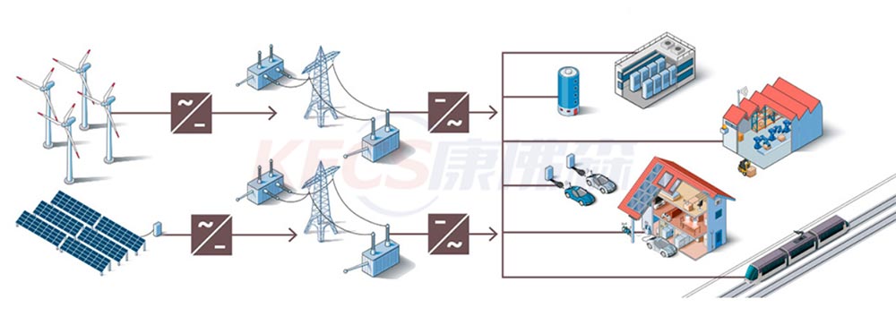 Optical energy storage intelligent system.jpg